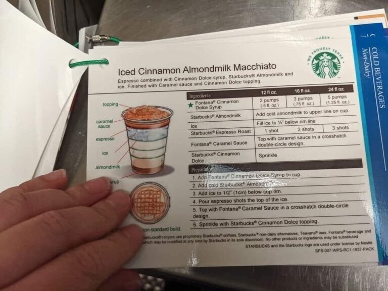 This Barista got fired then posted every Starbucks recipe..